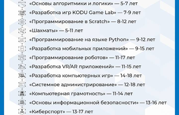 ИТ-Куб 2025
